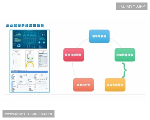 实时数据分析平台优化裁判决策，公平性评分提升