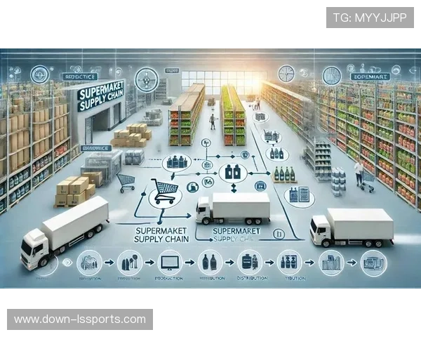 体育赛事多场景制播架构不仅关注制播 还在当前周期向赛后内容供应链延伸